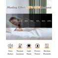 thumbnail image 5 of Dark Sage Green Blackout Curtains 84 Inches Long for Bedroom, Farmhouse Sage Green White Striped Thermal Insulated Room Darkening Black Out Window Curtain Panels Grommet Drapes for Living Room, 5 of 8