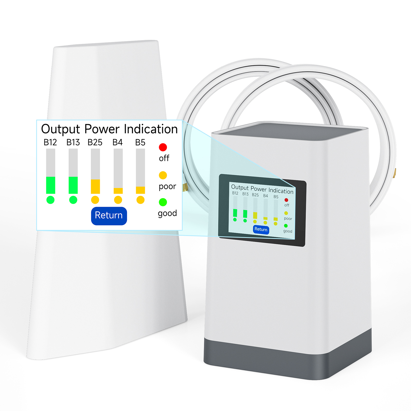 Cell Phone Signal Booster for Home Office Basement RV, Covers 4,000 sq ft, Supports 4G 5G LTE for All US Carriers - Verizon, AT&T, T-Mobile & More, Built-in Indoor Antenna, APP Support, FCC Approved