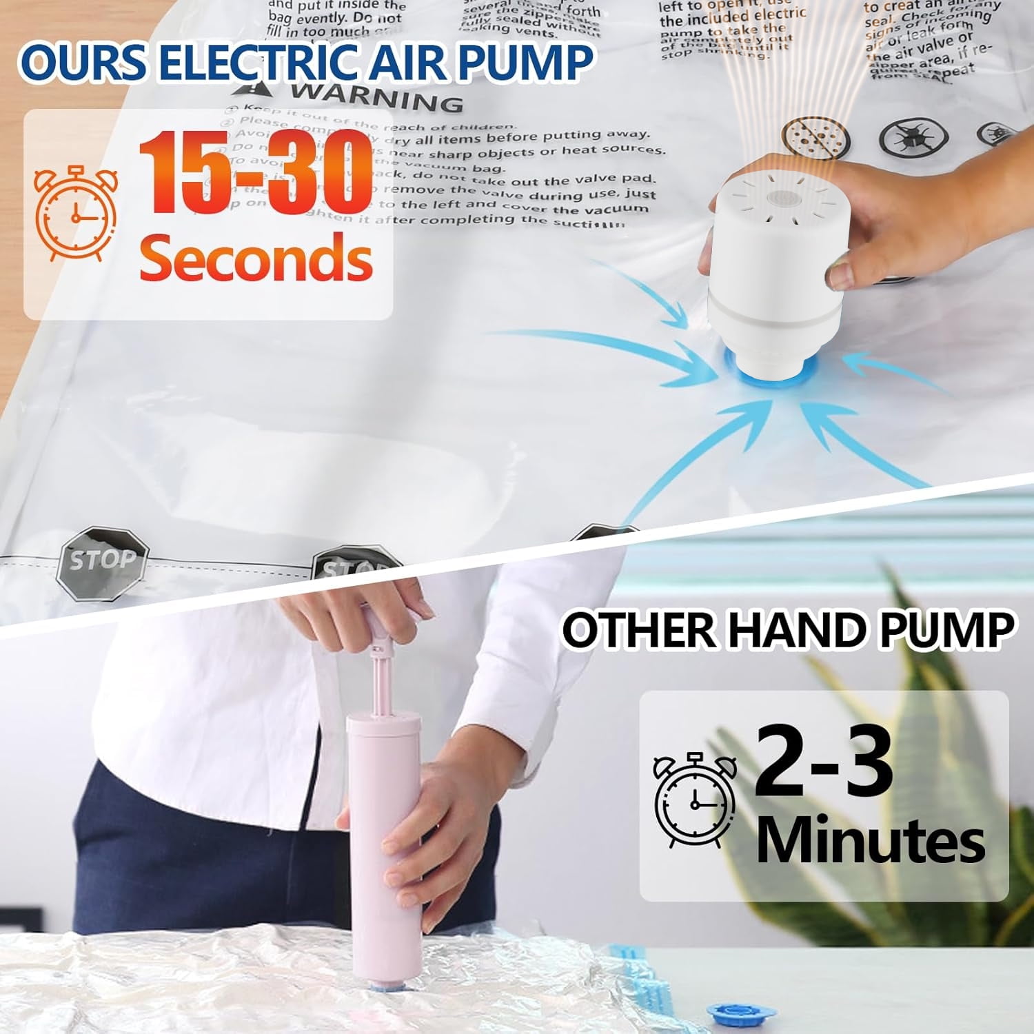 20 Pack Vacuum Storage Bags with Electric Pump,Space Saver Bags(6 Small,5 Medium,5 Large,4 Jumbo),Vacuum Sealer Bags for Clothes, Mattress, Blanket, Duvets, Pillows, Comforters,Travel