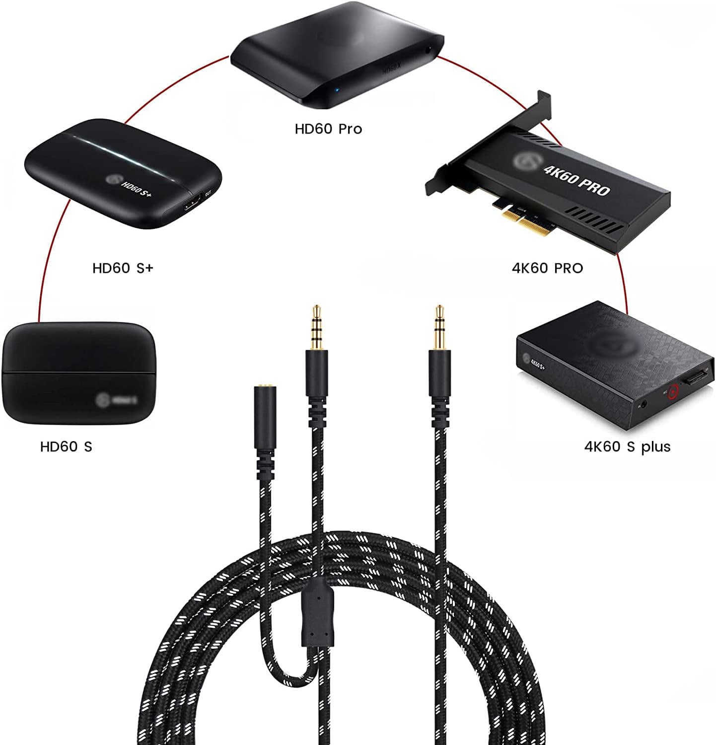 HD60 S Plus Chat Link Cable for Elgato Capture HD60 S 4K60 Pro
