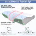 thumbnail image 3 of Memory Foam Pillow Neck Pillow, Adjustable Ergonomic Contour Support Cervical Pillow Slow Rebound Memory Foam for Sleeping, Back, Stomach, Side Sleeper, 23.6''x 13.3''x 4.3'', 3 of 8
