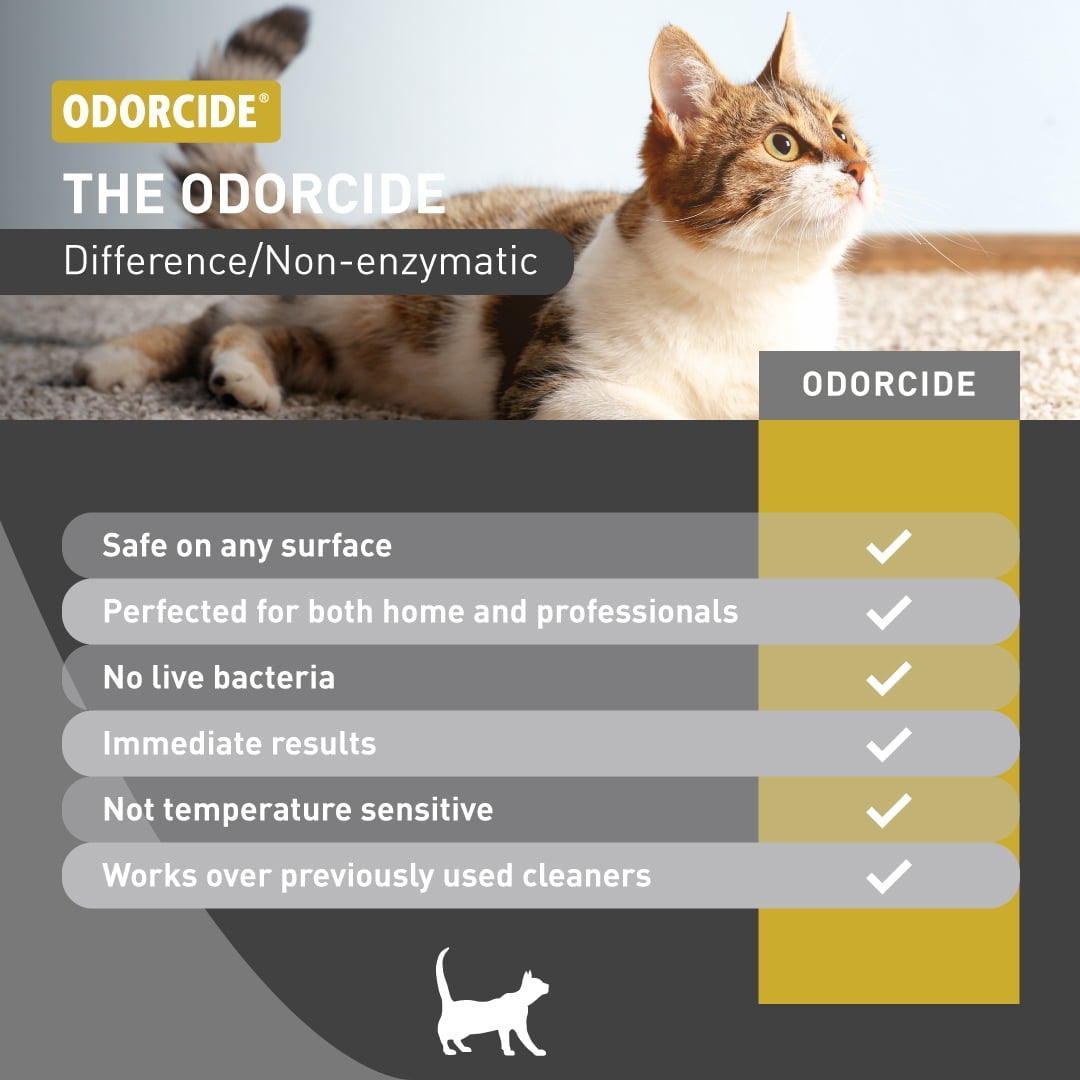 Odorcide Cat Attack Concentrate Odor Eliminator 16oz -