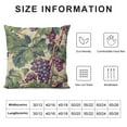 thumbnail image 5 of ARISTURING Pillowcase Vintage Farmhouse Decorative Throw Pillow Coves Cushion Case Decoration Floral Retro Outdoor Pillows for Patio Furniture Pillowcase for Couch Sofa, 5 of 5