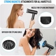 thumbnail image 5 of 2026 Professional High Speed Hair Dryer 200,000 RPM Negative Ionic Blow Dryer with Diffuser for Women Men Home Travel Salon Low Noise Black, 5 of 7