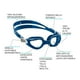 thumbnail image 2 of Goggle Cressi Right Adulto Azul Metalico Lente Claro, 2 of 2