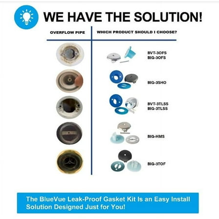 3-5/8" Overflow Gasket Kit with Trip Lever Overflow Cover, Chrome