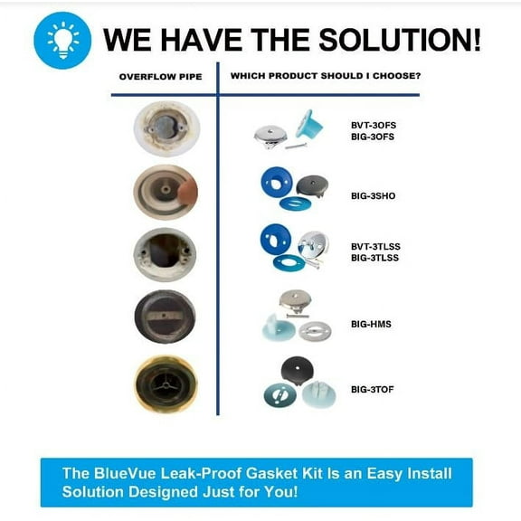 Big Single Hole Overflow Gasket Kit with Overflow Cover (Brushed Nickel)