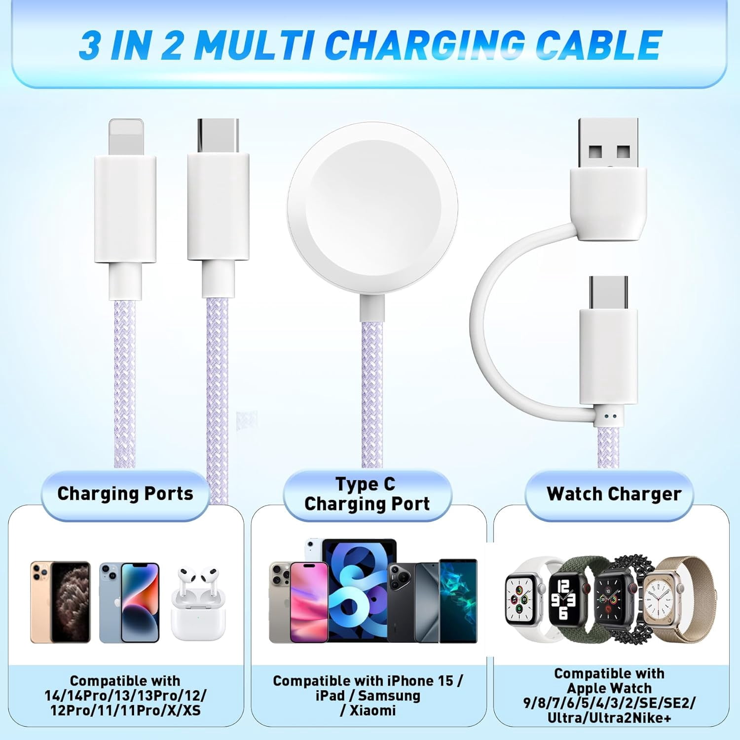 Charging USB C Watch Phone Charger 3 in 2 Cable, Compatible with Apple Watch Ultra SE Series 1-8, Universal Travel Multi Devices All in One Cord, 4FT/1.2M-Blue