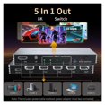 thumbnail image 3 of 8K 2.1 Ultra HD Switch, Smart 5 Port 48Gbps Video Display Hub, 3 of 7