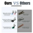 thumbnail image 6 of 72 Pack Stainless Steel Metal Clothes Pins with Hooks, Windproof Colored Clothespins, Heavy Duty Clothing Clips, Outdoor Clothes Pegs for Laundry Clothesline Chip Bag Food Towel Socks, 6 of 8