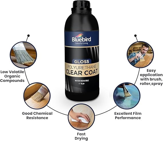 Bluebird Polyurethane Clear Coat for Furniture, Paintings, Water-Based Professional Varnish (Gloss, 33.8 Fl Oz)