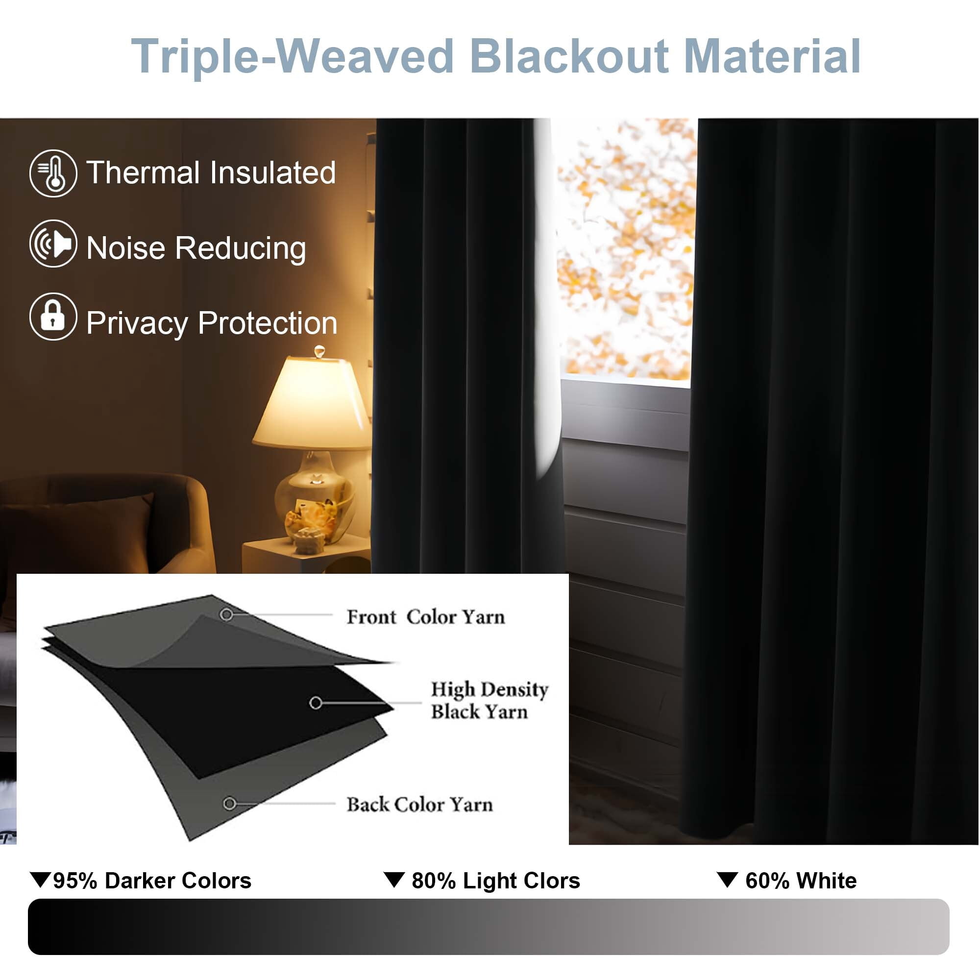 OVZME Kalme 50x120 Black Blackout Curtains 2 Panels Set, Extra Long 10ft Solid Thermal Grommet Drapes for Patio Door High Ceiling Window, Each W50 x L120 Inch, Black