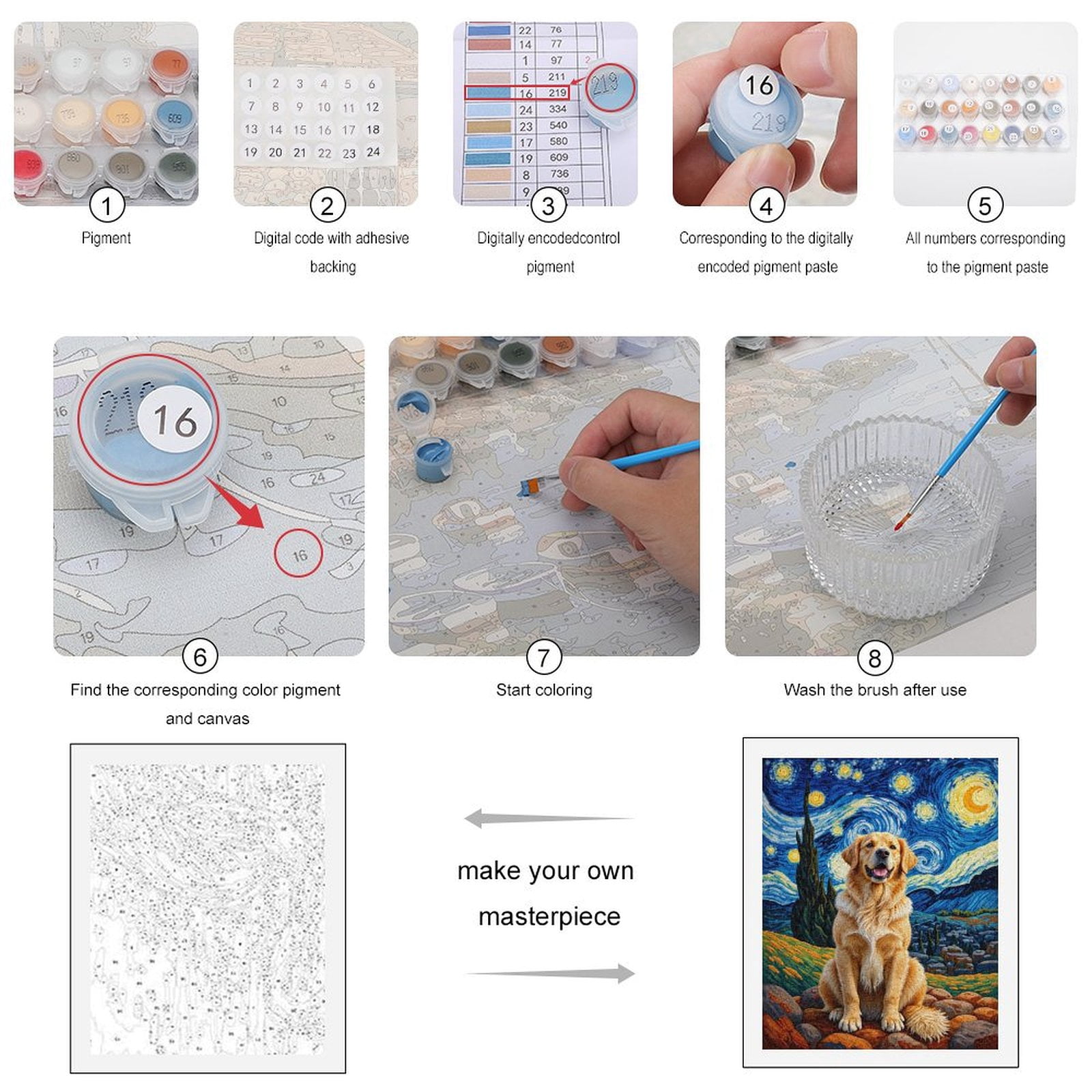 Paint by Numbers Kit for Adults, Golden Retriever Starry Night Paint by Numbers, Easy Paint by Numbers Kit for Adults Beginner, DIY Adult Paint by Number Kits on Canvas, Home Decor