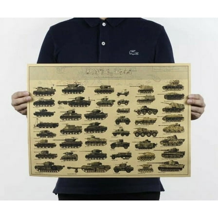 WW2 Tank poster, Tanks encyclopedia , Reprint, Vintage, 20x14”. Tanks of World War II June 6, 1944 Normandy Invasion Armored Vehicles Poster. WWII Military History Wall Art. Allied & Axis Tanks Chart