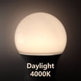 thumbnail image 1 of Bombilla Led E27 B22 AC120V AC220V para el hogar, lámpara con potencia Real de 8W 9W 10W 12W 15W 18W, de 1 a 10 piezas, color blanco frío y cálido, 1 of 4