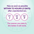 thumbnail image 3 of SheWise Emergency Contraceptive Tablet, Levonorgestrel 1.5mg, Reduces Chance of Pregnancy After Unprotected Sex, 3 of 6
