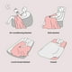 thumbnail image 5 of Lanzar Manta para Sofá Sofá Cama con Manta Suave, Ligera Y Cómoda, Manta de Plancha Cálida Adecuada para Todas las Estaciones, Linda Manta para Mujeres, 5 of 6