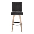 thumbnail image 6 of LumiSource Hank 30" Fixed-Height Barstool - Set of  2, 6 of 10