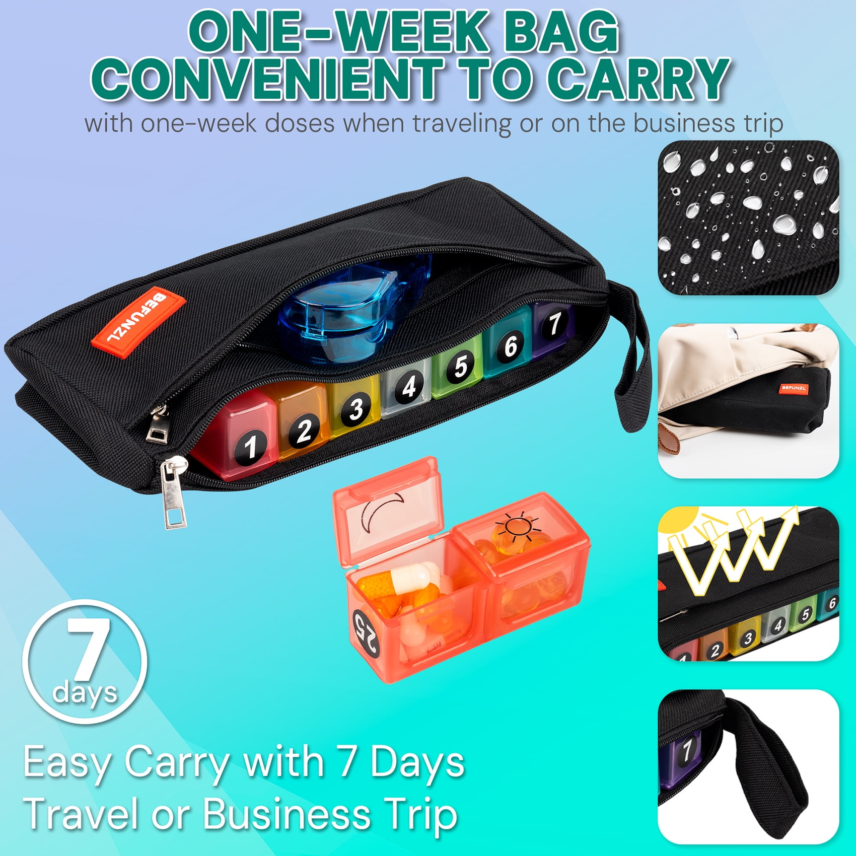 BEFUNZL Monthly Pill Organizer 2 Times a Day, Medicine Organizer Box with Portable Hard Shell and Pill Cutter, 31 Day Pill holder with Monthly and Weekly Sticker + Weekly Pill Bag 2 Times a Day