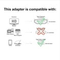 thumbnail image 5 of SatelliteSale Digital HDMI Female to Micro HDMI Male Adapter PVC Black, 5 of 7
