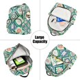 thumbnail image 5 of FORMRS Mini Backpack Purse for Women Travel Daypack Casual Shoulder Bag, Green Geometric Flowers, 5 of 7