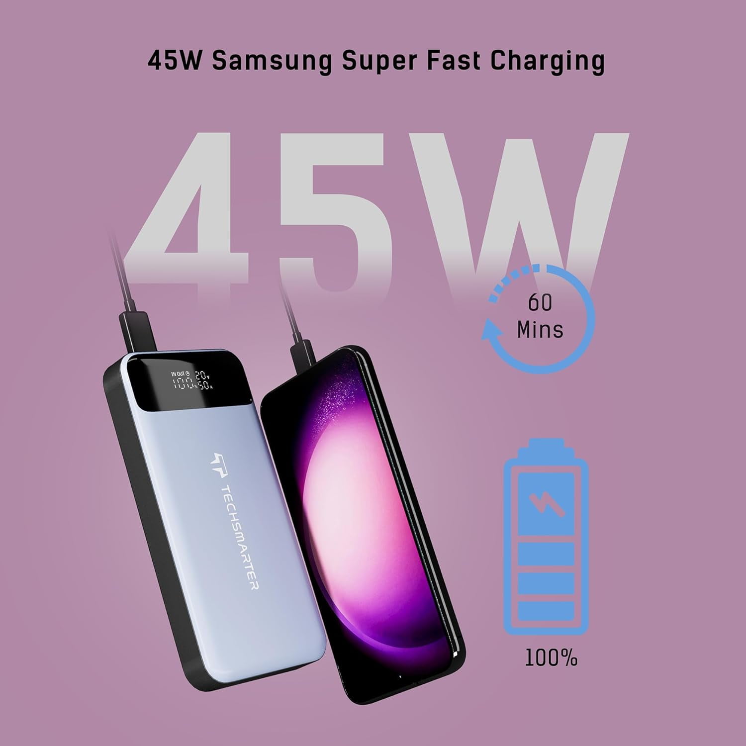 TECHSMARTER 30000mah 130W PD Laptop Portable Charger with 45W Super Fast Charging, Dual USB-C Power Bank Compatible with iPhone, Galaxy, iPad, MacBook, Dell, Chromebook, HP, Steam Deck