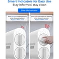 thumbnail image 5 of Waterdrop WD-G2CF Filter, 12-month Lifetime, Replacement for WD-G2-B, WD-G2-W, WD-G2P600-W Reverse Osmosis System, 5 of 5