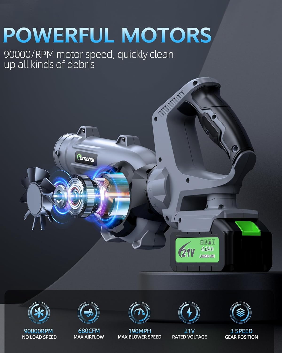 Aixiqee Powerful 21V Electric Cordless Leaf Blower! - 680 CFM with 2 x 4.0Ah Batteries and Charger. 3 Speed Mode for Efficient Lawn Care, Yard Cleanup & Hallway Maintenance.