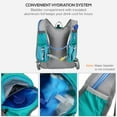 thumbnail image 3 of Sac à Dos Isotherme 10L Sac Isotherme pour Course, Cyclisme, Camping, Randonnée, Marathon, 3 of 8