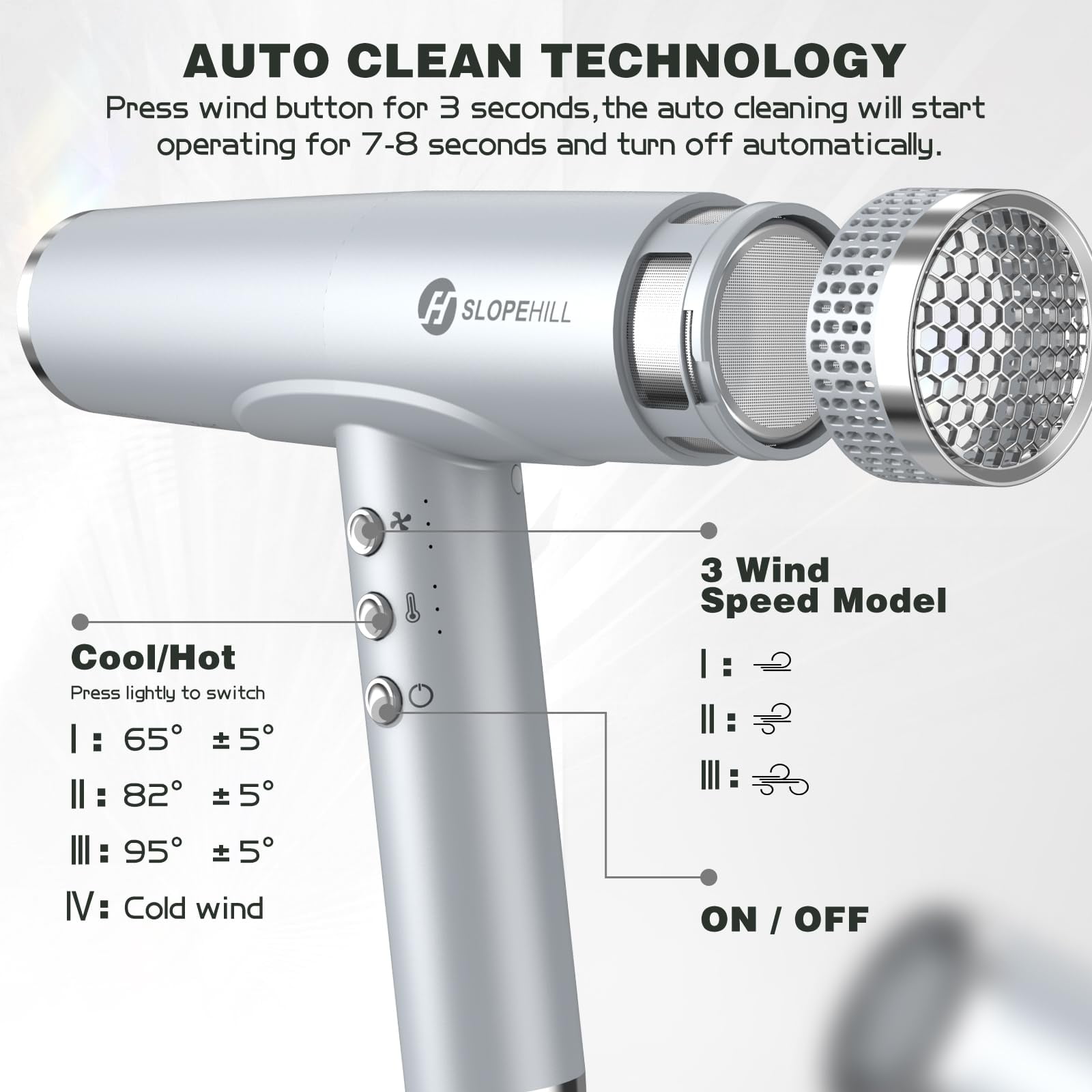 Hair Dryer, Professional Ionic Hairdryer, High-Speed Blow Dryer for Fast Drying, Home & Salon & Travel, Low Noise, Lightweight Compact Ceramic Blowdryer
