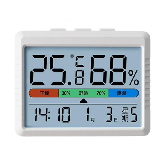 Necvior USB Rechargeable Indoor Temperature Humidity Gauge Meter Thermometers for Home