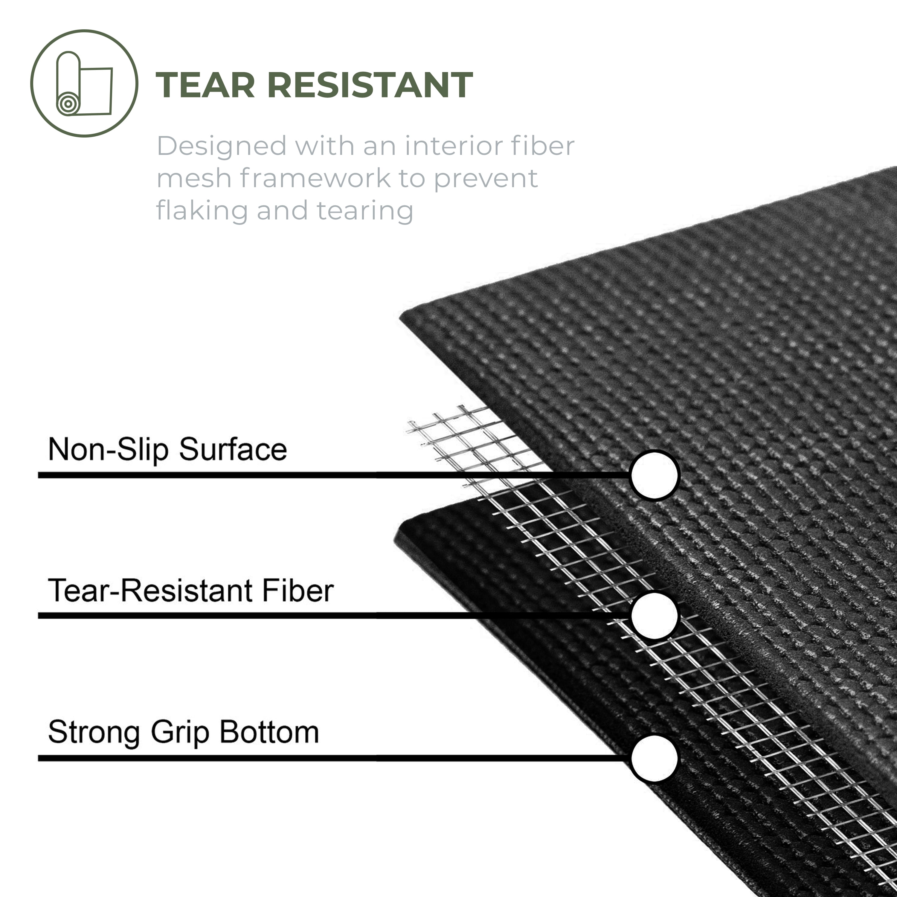Explore Yoga Mat Roll by Sunshine Yoga (24"x 4mm x 100 ft) (Black)