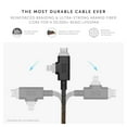 thumbnail image 4 of Native Union Belt Cable Duo Pro 240W – 2-in-1 8ft Universal USB C Charging Cable (Cosmos), 4 of 9