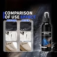 thumbnail image 6 of VELIMO 2026 New Shoe Protector Spray Rain Stain Dirt Waterproof Shoe Spray,Nano Protection for Sneaker Suede Leather Boot Hat 3.4Oz 1Pc, 6 of 7