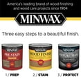 thumbnail image 5 of Minwax Semi-Gloss Clear Oil-Based Fast-Drying Polyurethane 1 qt, 5 of 9