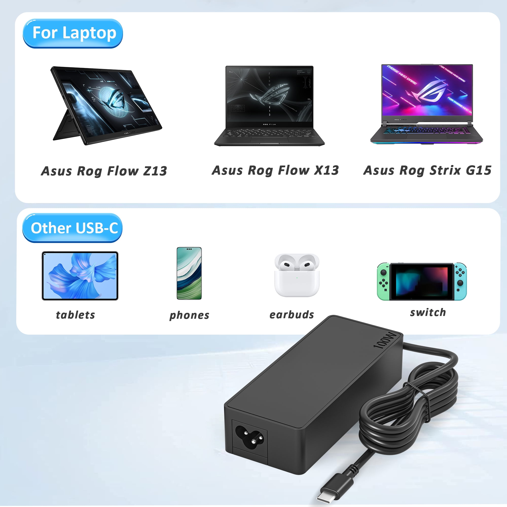 100W USB-C充電器 ASUS ROG A20-100P1A : 100W 20V 5A AC Power Adapter A20-100P1A Compatible for