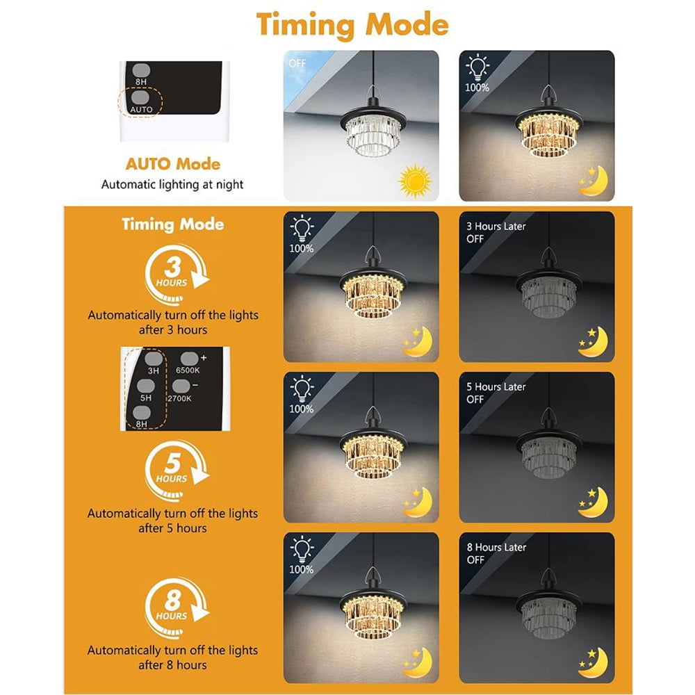 Solar Shed Lights Indoor Outdoor, 7500LM Solar Pendant Lights with Timing Function, Solar Ceiling Lights for Shed Gazebo Barn Garage Home