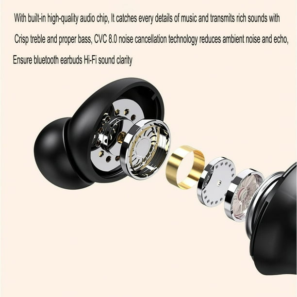 TWS Wireless Earphones for Nokia XR20/XR21 - ANC Earbuds TWS Wireless Earphones for Nokia XR20/XR21 - ANC Earbuds