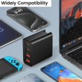 thumbnail image 4 of Cargador de batería Weishan PD, cargador rápido USB C de 100 W con cable de 2 m, 4 of 7