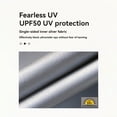 thumbnail image 4 of TFixol Extra-Large Outdoor Camping Canopy Tent with UV Protection, Windproof, Lightweight, Portable, Ivory White & Multi-Color, Medium Square Size, 4 of 7
