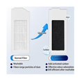 thumbnail image 1 of 22pcs For Deebot T20 Pro /t20 Max/ T20 / T20 / T10 /x1 Robot Vacuum Cleaner, 1 of 5