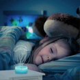 thumbnail image 3 of 3d Led Light Artwork Visual Effects Night Light Remote Control And 16 Colors Mood Light Festive Birthday Lights, 3 of 4