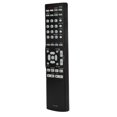 thumbnail image 4 of DVD Player Controller, Convenient And Durable Remote Control  For  RC-1128 Players, 4 of 8