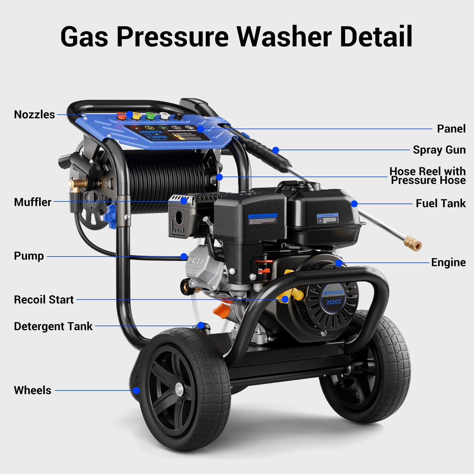 Efurden Gas Pressure Washer with Hose Reel, 3600PSI 2.3GPM, 212CC Heavy Duty Engine, 30FT Hose, 5 Quick Connect Nozzles for Garden Cleaning