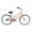 Orange,White,Green,Black,Pink, variant on Micargi PANTERA 26 in. Pantera Womens Beach Cruiser Bicycle Pink