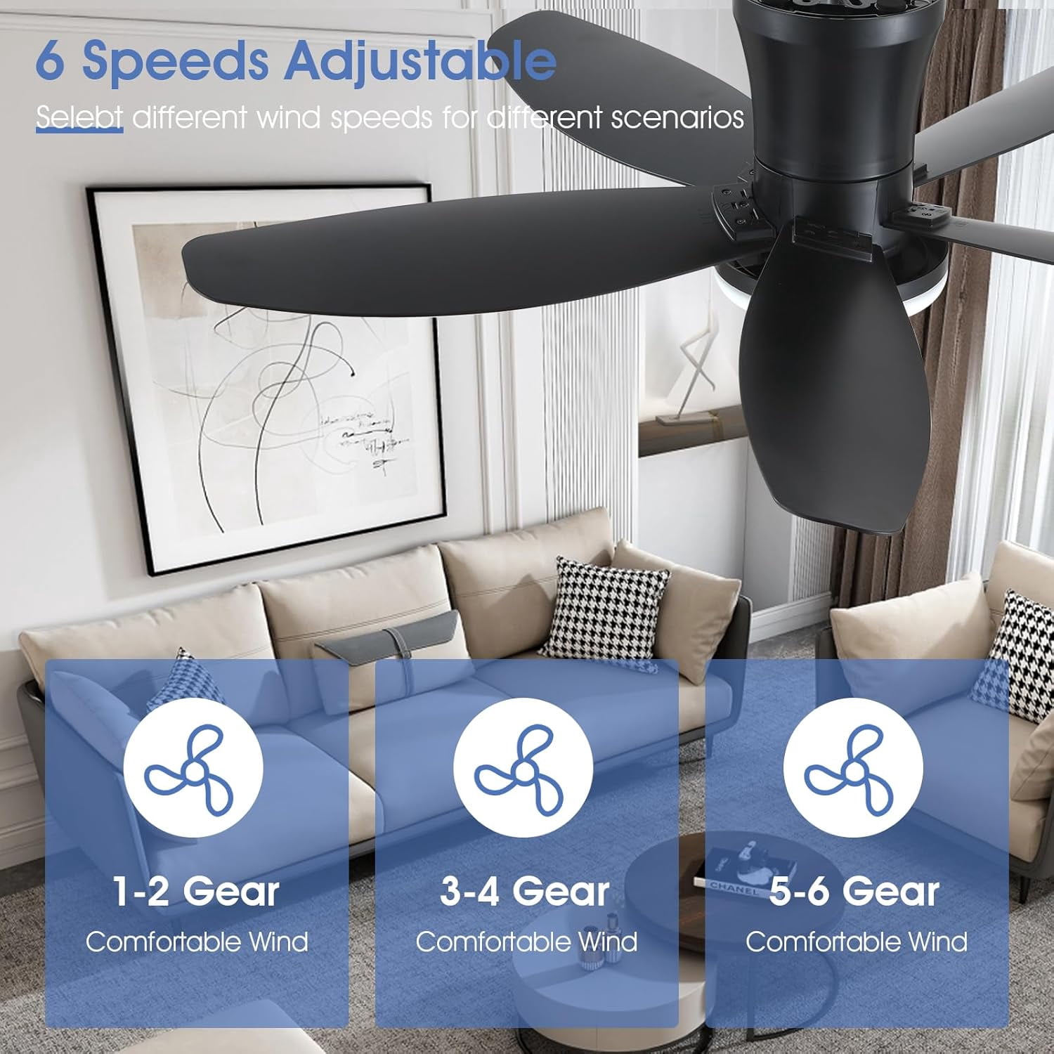 PHORUS 36" Low Profile Ceiling Fan with LED Light, Quiet DC Motor, Remote & App Control, Flush Mount Fan for Bedroom, Small Rooms and Apartments,Black