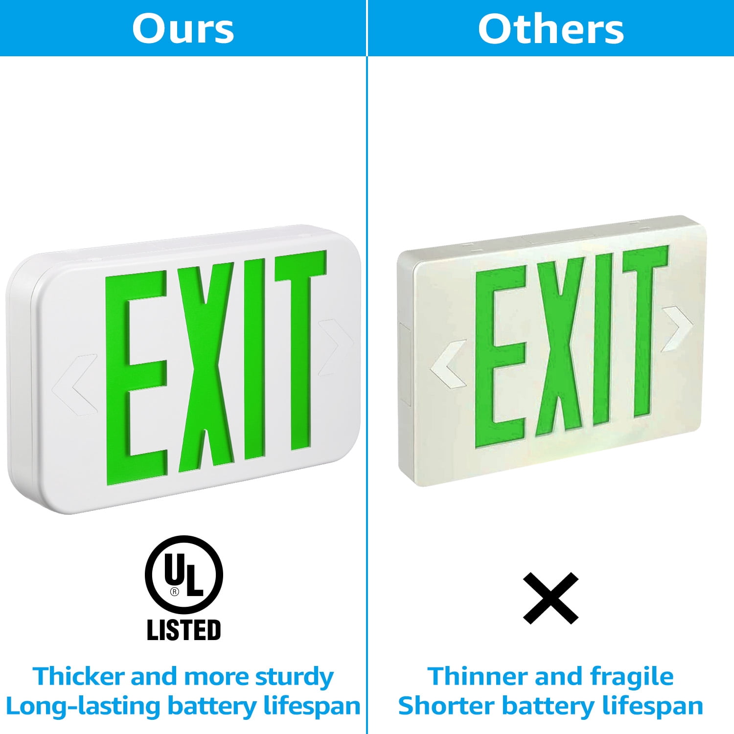 6 Pack Green LED Exit Sign Emergency Light, Double Sided, UL-Listed, AC 120V/227V Exit Light for Business, Residencial & Commercial