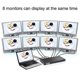 thumbnail image 2 of HDMI Splitter 4K2K 3D 60HZ (1 in 8 out), 2 of 4