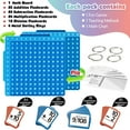 thumbnail image 4 of GAFRBALLV Math Flash Cards + Math Board, Multiplication Flash Card Times Table Chart, Math Manipulatives Division, Addition, Subtraction Math Games Toys, 1st, 2nd, 3rd, 4th, 5th, 6th Grade, 4 of 9