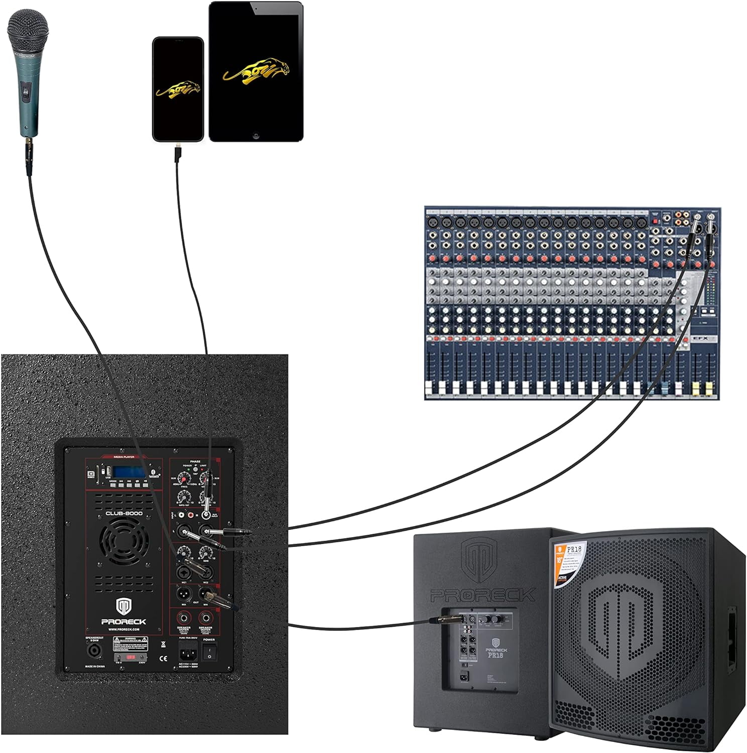PRORECK Club 8000 18" Stereo DJ/Powered PA Speaker System Combo with Bluetooth and Subs